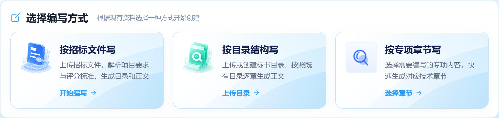 人工评审标书入口与三种编写方式实际页面截图
